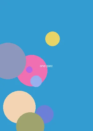 放荡受np纯肉 - 海贼王海报